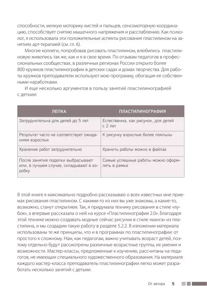 Plastelinografia. Praktyczny kurs z krok po kroku warsztatami do zajęć z dziećmi. Autorska metoda rysowania plasteliną