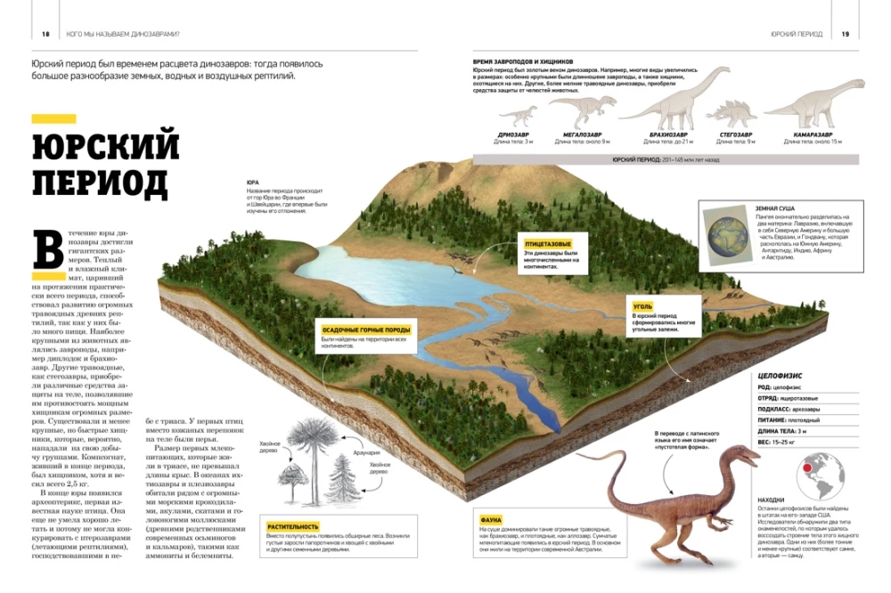 Gigantyczna encyklopedia dinozaurów