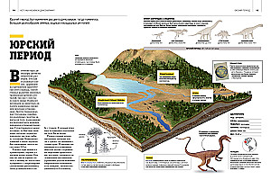 Gigantyczna encyklopedia dinozaurów