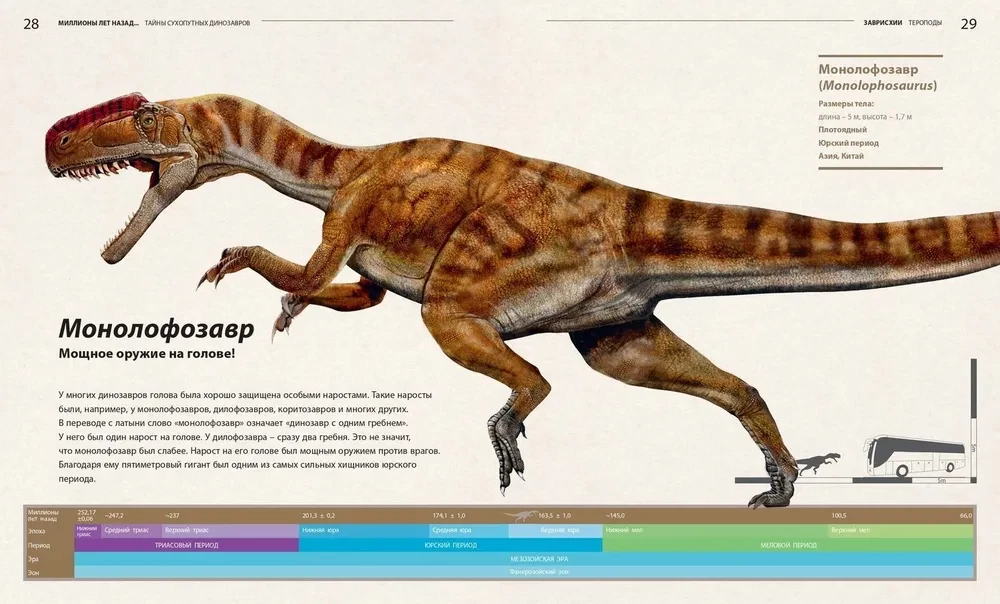 Tajemnice dinozaurów lądowych