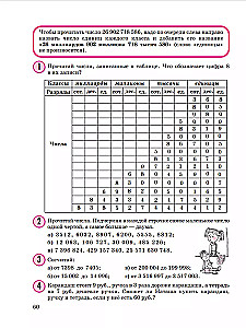 Математика 3 кл. Учебник-тетрадь в 3-х частях Ч.1.
