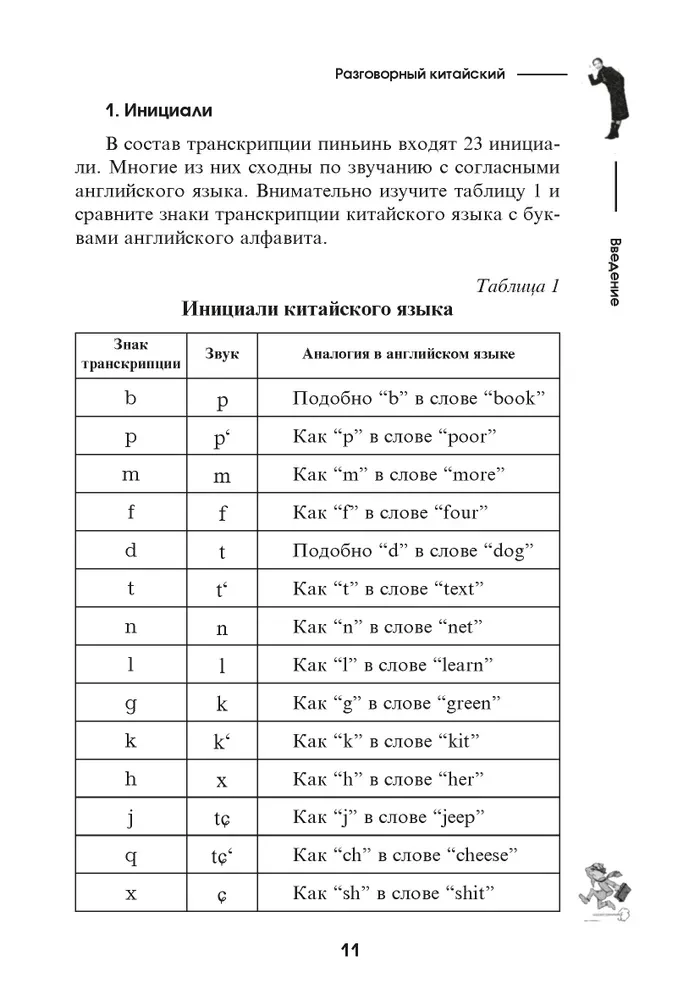 Разговорный китайский язык