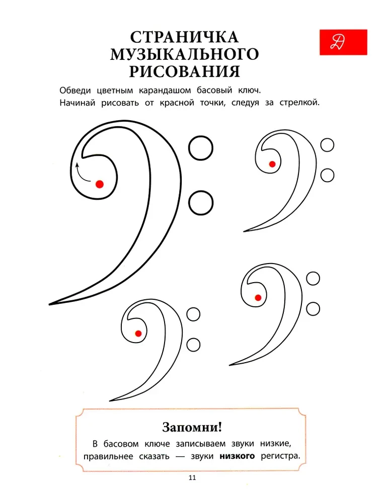 Podróż do muzycznej krainy: poznawanie nut