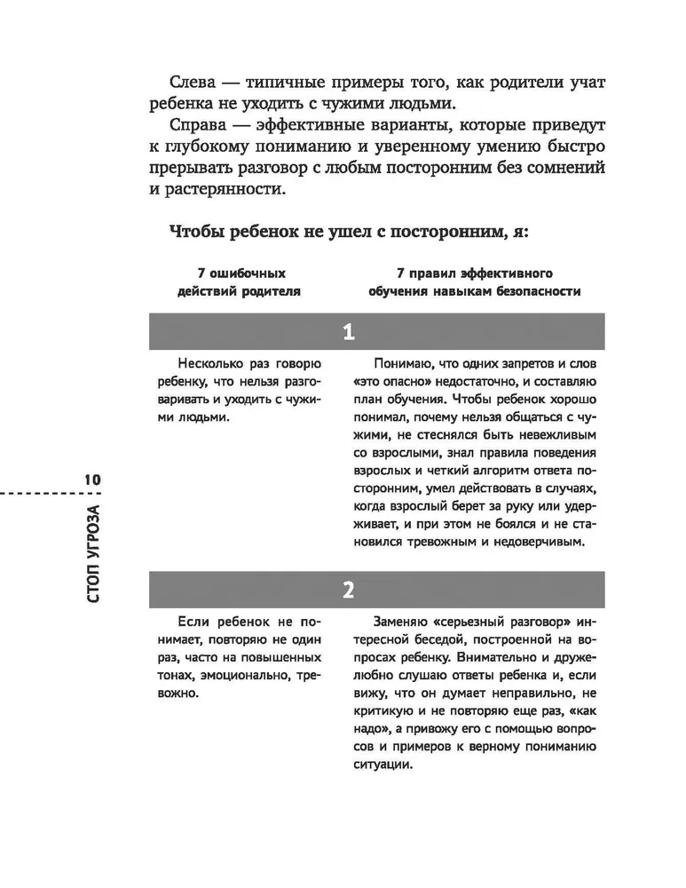 Стоп Угроза. Книга-тренинг по детской безопасности для родителей детей 5-12 лет