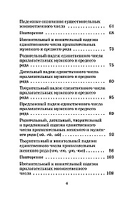 Przygotowanie do kontrolnych dyktandów z języka rosyjskiego. Klasa 4