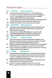 Kieszonkowy atlas akupunktury