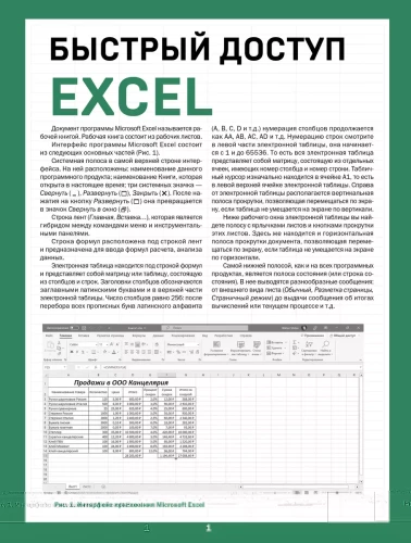 Szybki dostęp. Excel: tabele, formuły, sekrety