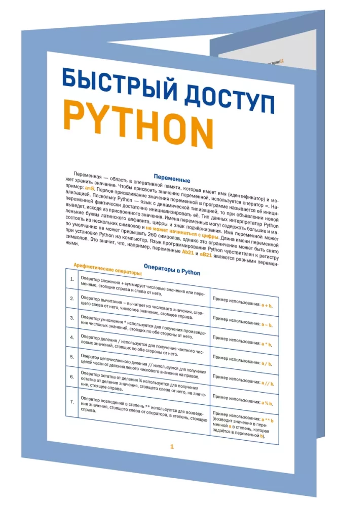 Szybki dostęp. Python: porady, funkcje, wskazówki