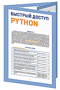 Szybki dostęp. Python: porady, funkcje, wskazówki