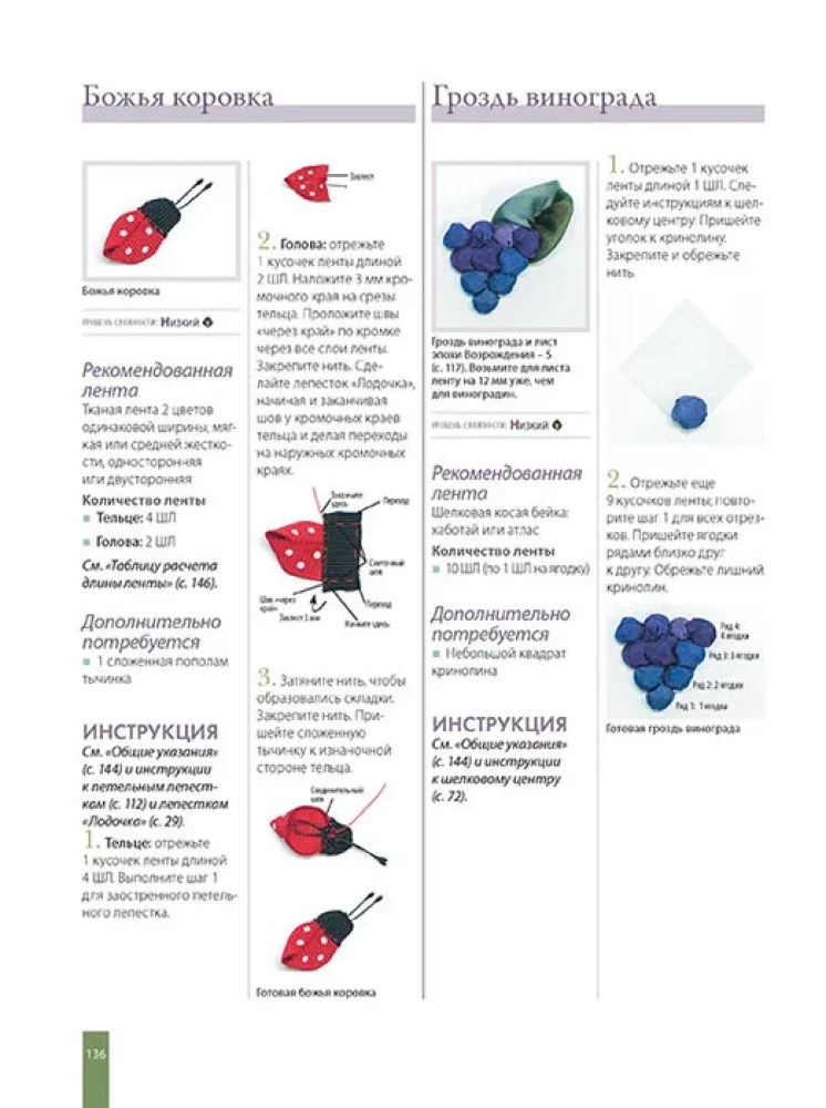 Nowe kwiaty z tasiemek. Techniki, techniki, warsztaty