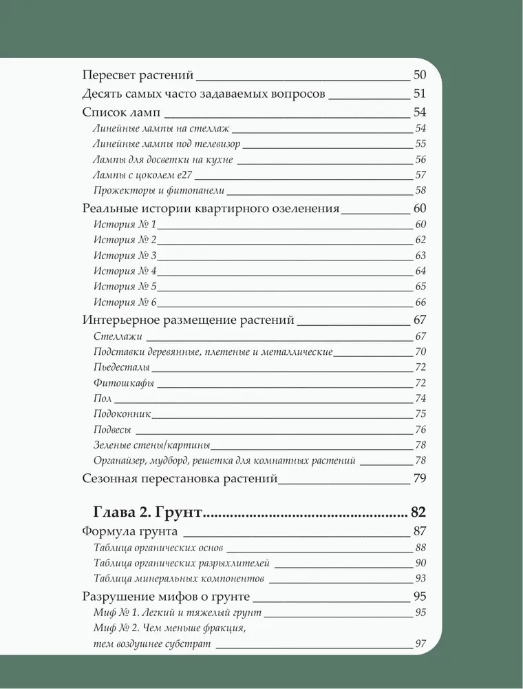 Заклинатель комнатных растений. Секретные лайфхаки от профессионального цветовода