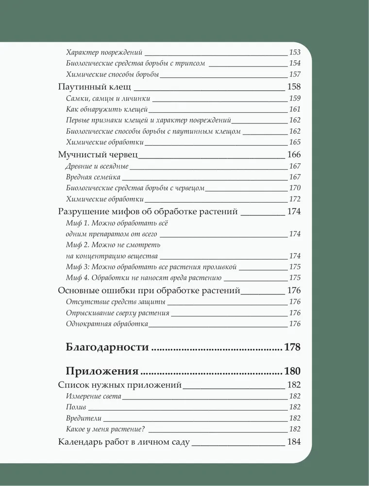 Заклинатель комнатных растений. Секретные лайфхаки от профессионального цветовода