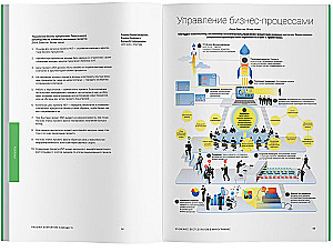 Навыки компании будущего. 50 бизнес-бестселлеров в инфографике