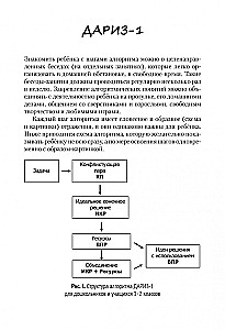 Dziecięcy algorytm rozwiązywania problemów wynalazczych (DARIZ)