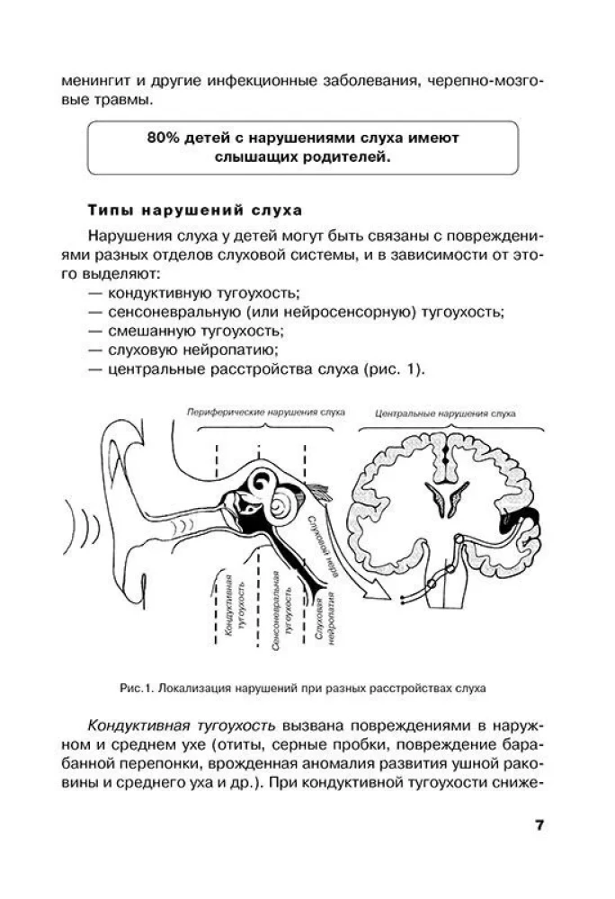 Дети с нарушениями слуха в условиях инклюзии