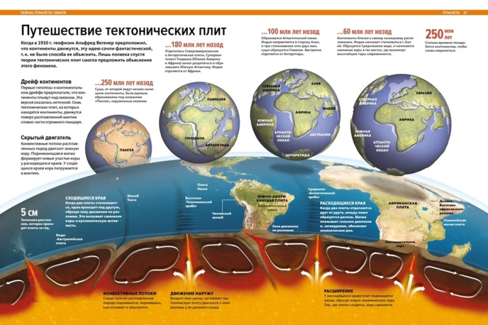 Наша планета Земля. Большая иллюстрированная энциклопедия