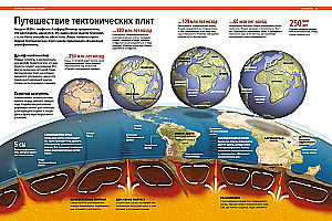 Наша планета Земля. Большая иллюстрированная энциклопедия