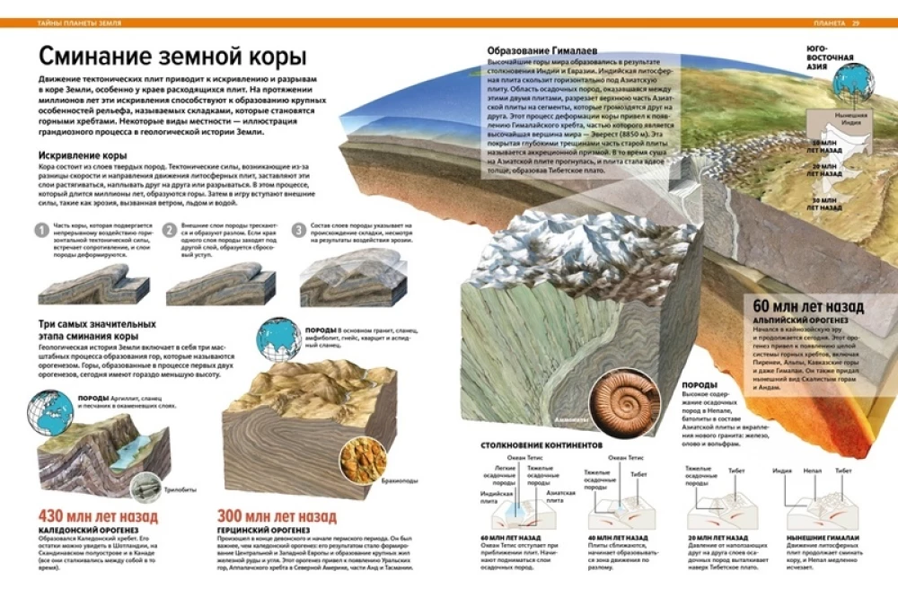 Наша планета Земля. Большая иллюстрированная энциклопедия