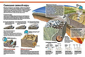 Наша планета Земля. Большая иллюстрированная энциклопедия