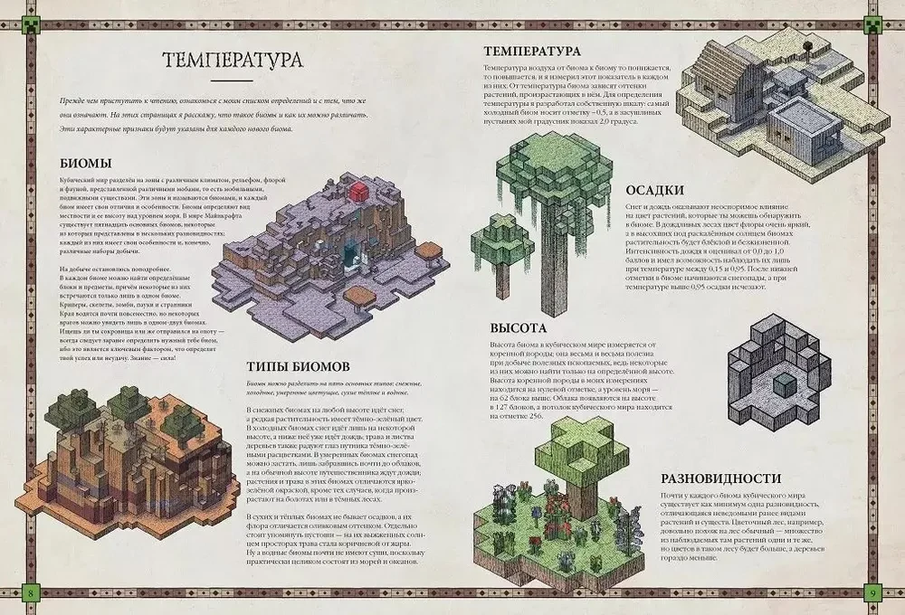 Minecraft. Księga map