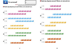 Kumon. Меры длины