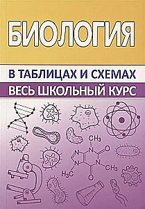 Biologia. Cały szkolny kurs w tabelach i schematach