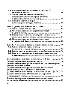 Kształtowanie umiejętności matematycznych. Klasa 1-2. Trener dla szkoły podstawowej