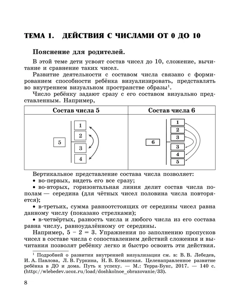 Kształtowanie umiejętności matematycznych. Klasa 1-2. Trener dla szkoły podstawowej