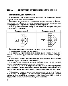 Kształtowanie umiejętności matematycznych. Klasa 1-2. Trener dla szkoły podstawowej