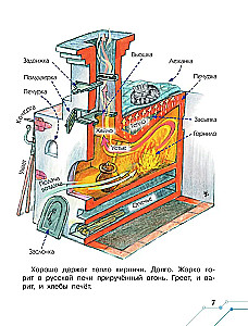 Сказки о технике