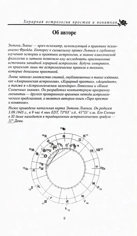 Хорарная астрология - простая и понятная