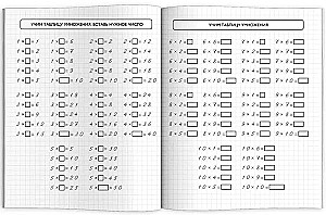 Trenażer matematyczny. Tablica mnożenia