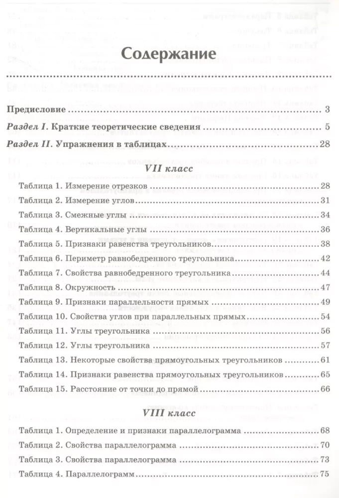 Geometria. Zadania na gotowych rysunkach do przygotowania się do OGE i EGE