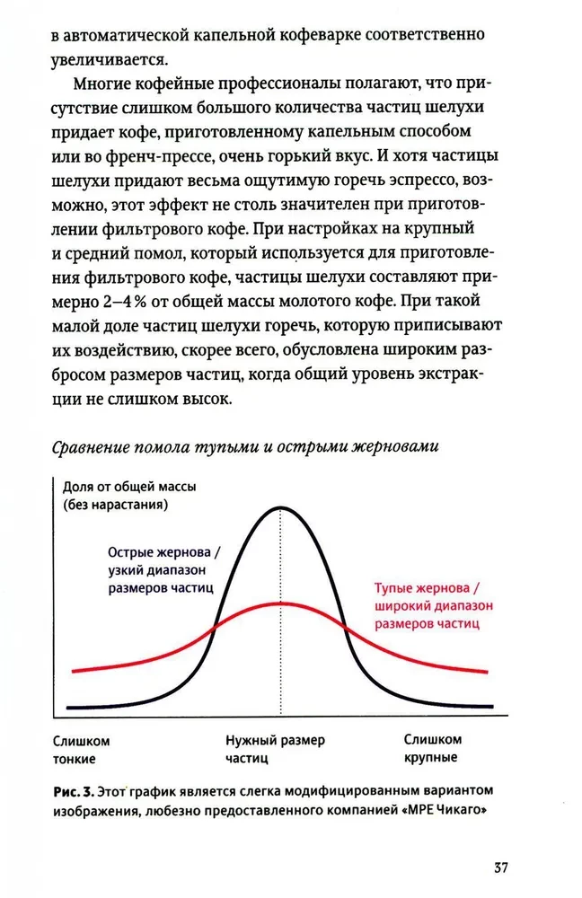 O wszystkim z wyjątkiem espresso