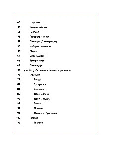 Сам себе сомелье. Как научиться разбираться в вине с нуля