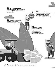 W harmonii z glukozą. Atrakcyjność, idealna waga i zdrowa skóra w ciągu 28 dni