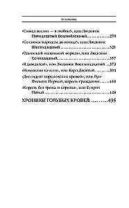 Ściąga dla leniwych wielbicieli historii #3. Królowie i królowe Francji. 1498 - 1848.