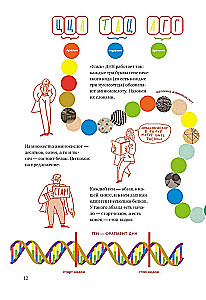 Rozplatając DNA. Fascynujący przewodnik po genetyce