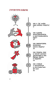 Думай и предпринимай