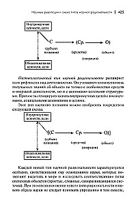 Historia i filozofia nauki