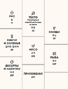 Массита! Кимбап, ттокпокки, кимчи и другие корейские домашние рецепты, которые вы полюбите