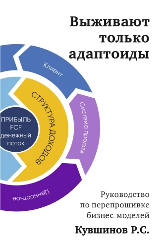 Przetrwają tylko adaptory. Przewodnik po przerabianiu modeli biznesowych