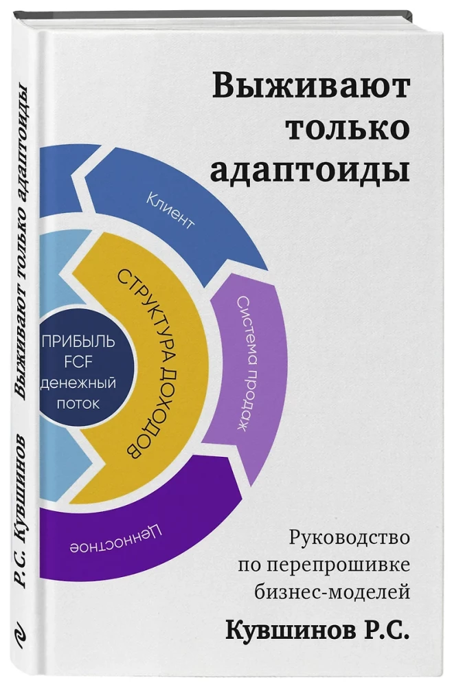 Przetrwają tylko adaptory. Przewodnik po przerabianiu modeli biznesowych