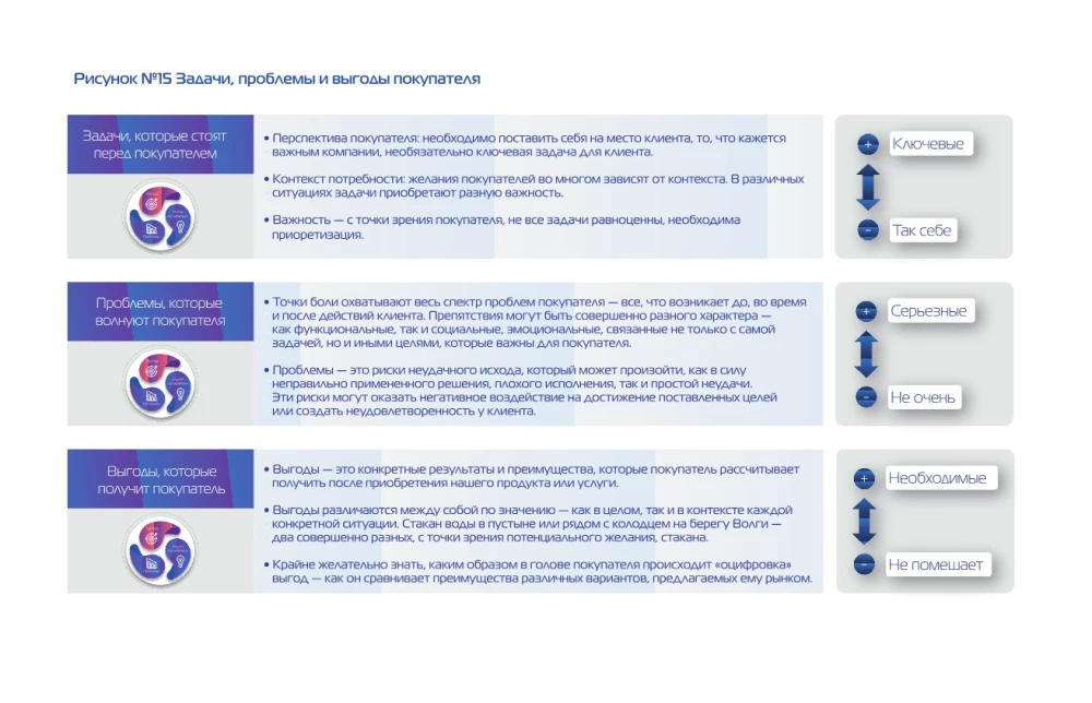 Przetrwają tylko adaptory. Przewodnik po przerabianiu modeli biznesowych