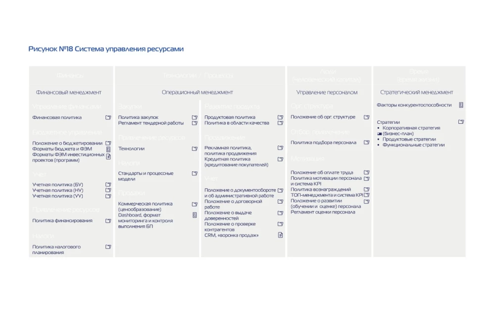 Przetrwają tylko adaptory. Przewodnik po przerabianiu modeli biznesowych