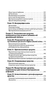 Środki farmaceutyczne. Przewodnik pacjenta