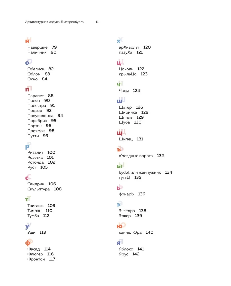 Architektoniczna abecadło Jekaterynburga. Od arkady do piętra