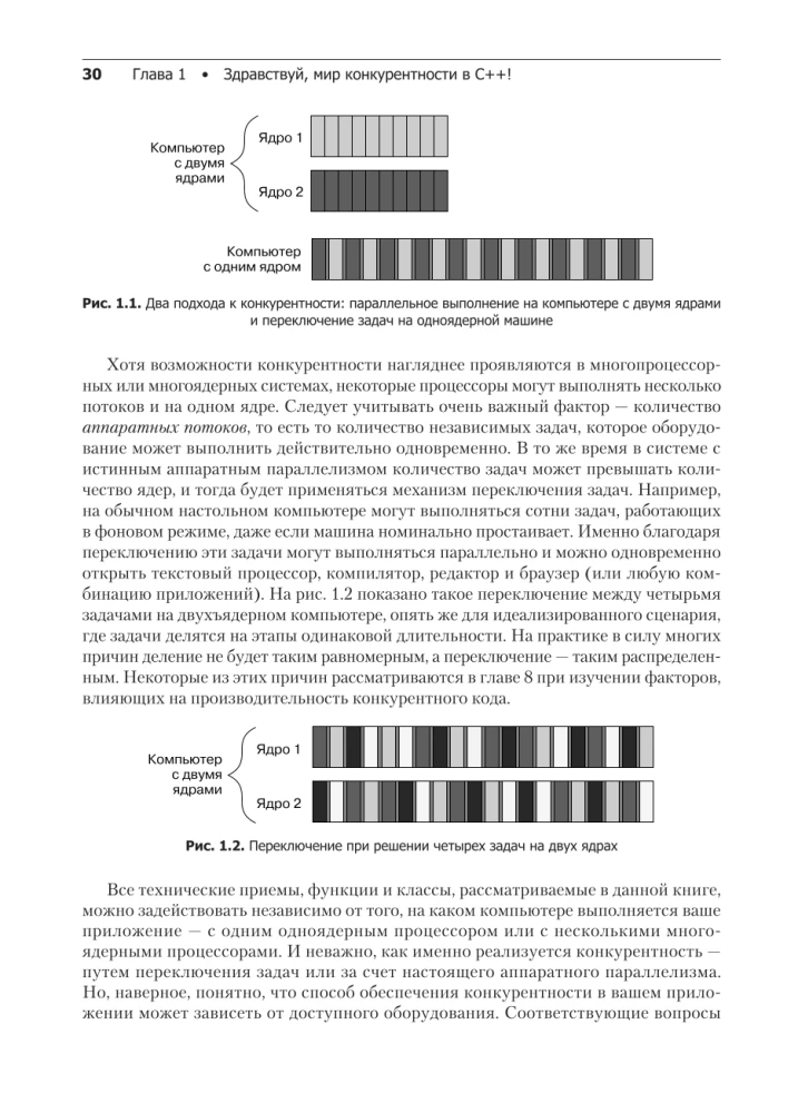 C++ Практика многопоточного программирования