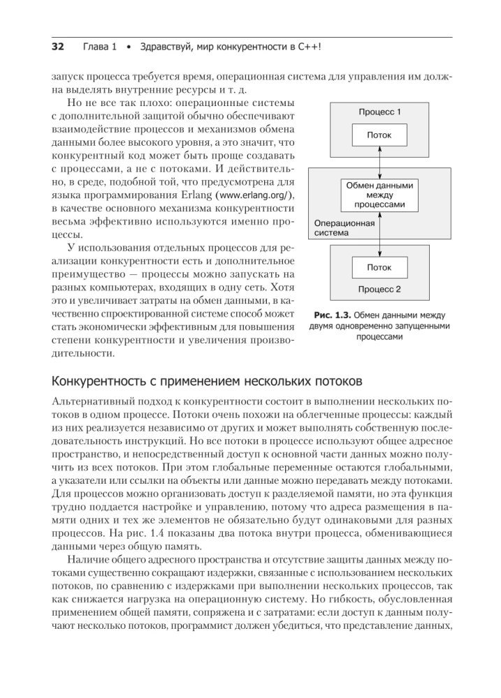 C++ Практика многопоточного программирования