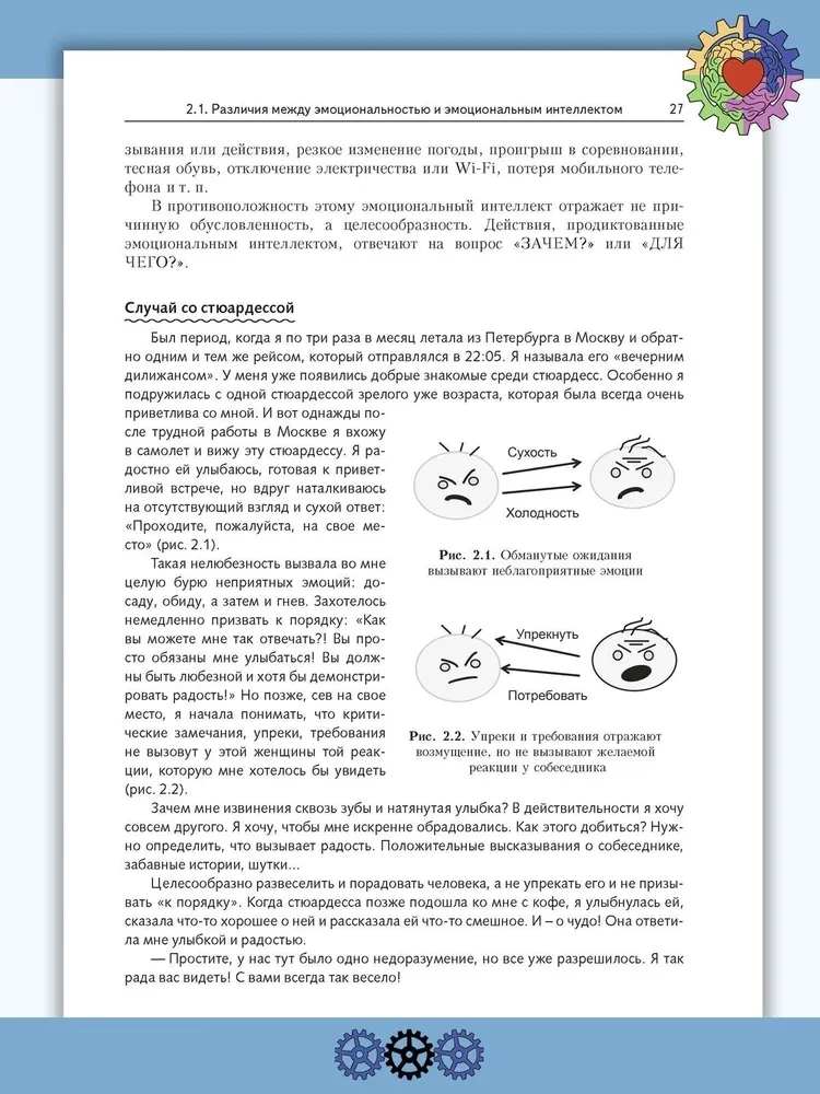 Тренинг эмоционального интеллекта